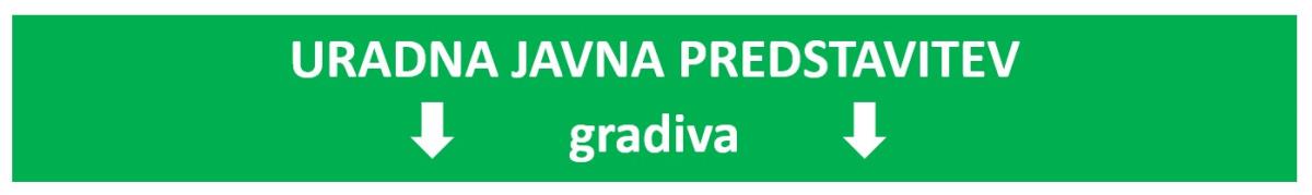 Uradna javna predstavitev-pasica2